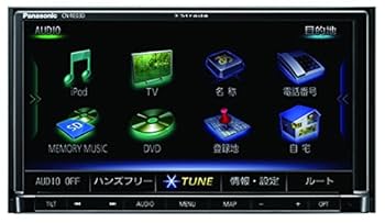 Panasonic CN-RE03WD カーナビゲーション Panasonic CN-RE03WD Car Navigation System GPS Multimedia | eBay